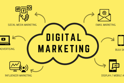 Digital marketing